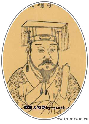 李文忠